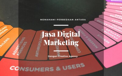 Perbedaan Jasa Digital Marketing dengan Creative Agency