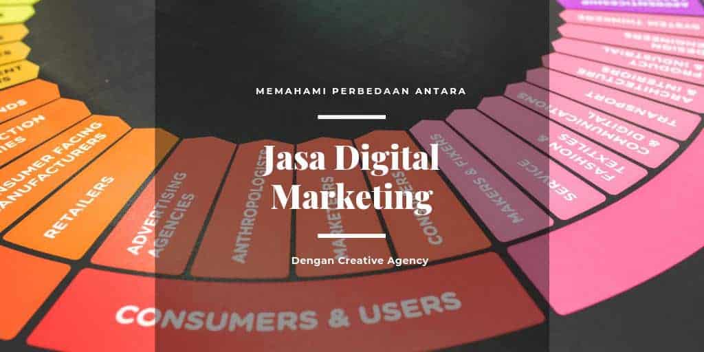 Memahami Jasa Digital Marketing